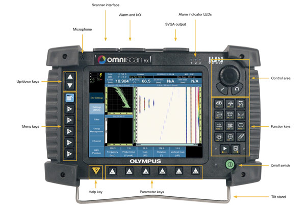 Olympus OmniScan MX ECA/ECT - Ανιχνευτής Ατελειών