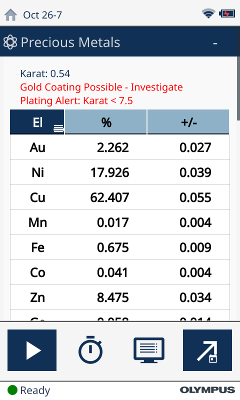 Gold plating alert on a precious metal analyzer