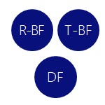 R-BF T-BF DF