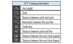 XZ 평면 측정