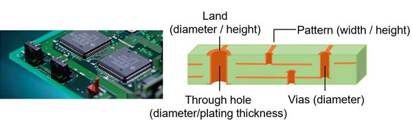 Medição de placas de circuito impresso (PCBs)
