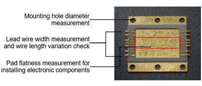 Sub-Micron Package Measurement
