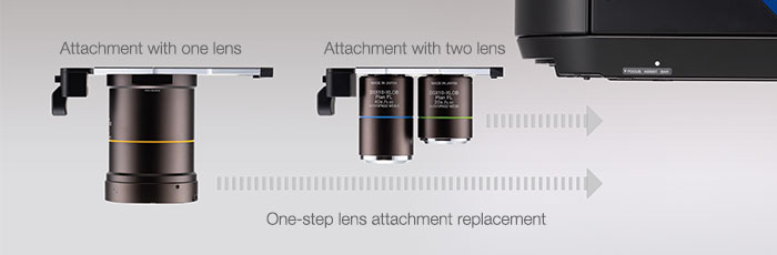 One-step lens attachment replacement