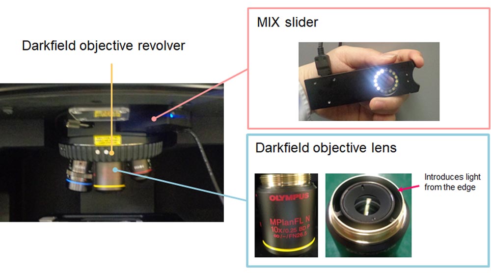 Control deslizante de observación MIX y lente de objetivo de Evident