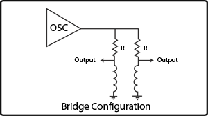 Bridge Configuration