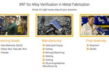 Vanta Metal Fabrication Solutions