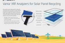 Vanta XRF Analyzers for Solar Panel Recycling