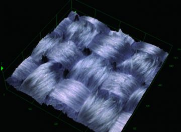3D Measuring Laser Microscopy